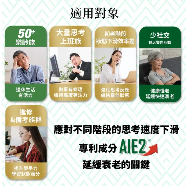 【杏輝醫藥】蓉憶記膠囊 國家健康食品 一盒組(30粒/盒-專利成分AIE2、延緩衰老、維持最佳狀態)