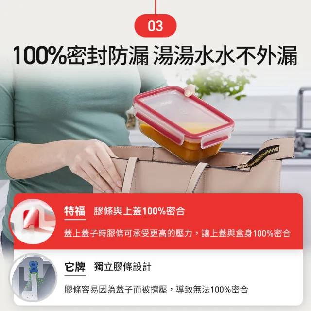 【Tefal 特福】新一代無縫膠圈密封防漏耐熱玻璃保鮮盒/便當盒800ML(膠條免拆洗)
