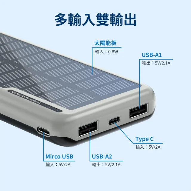 【Philips 飛利浦】1+1超值組-DLP7728N 10000mAh 2孔輸出 太陽能行動電源(有太陽就有電/多孔輸入/DLP2550V)