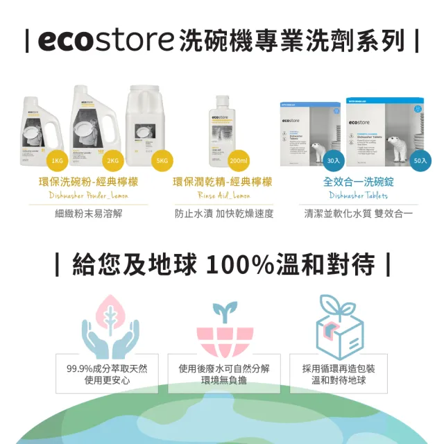 【ecostore 宜可誠】洗碗機專用 全效合一洗碗錠(30錠x6入)