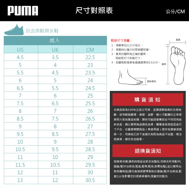 【PUMA】涼鞋 女鞋 運動 MAYU PUFFY SANDALS WNS 黑 39945102