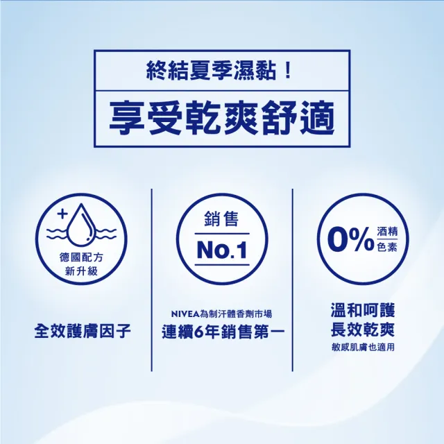 【NIVEA 妮維雅】止汗爽身噴霧150ml系列x6(長效止汗)