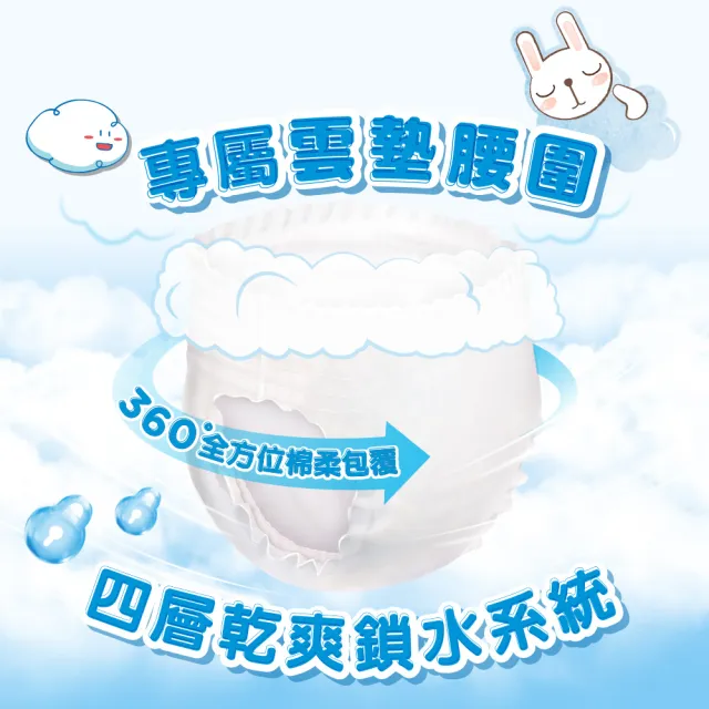 限時VIP【HUGGIES 好奇】雲柔乾爽 好動褲 L