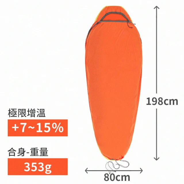 Litume C071科技羽絨多功能組合全開睡袋(可機洗保暖