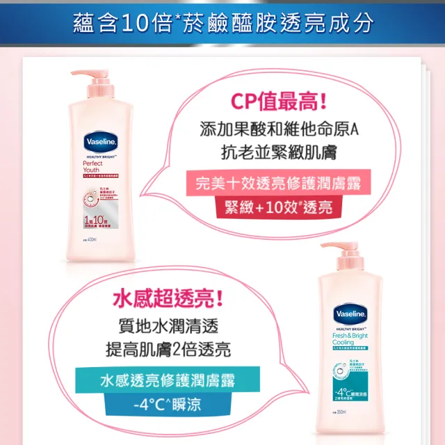 【Vaseline 凡士林】透亮系列潤膚露350ml/400ml(完美十效/水感透亮/透亮修護/SPF24防曬/瞬效透亮)