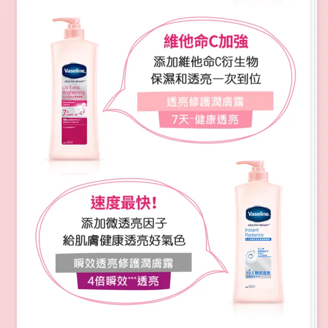 【Vaseline 凡士林】透亮系列潤膚露350ml/400ml(完美十效/水感透亮/透亮修護/SPF24防曬/瞬效透亮)