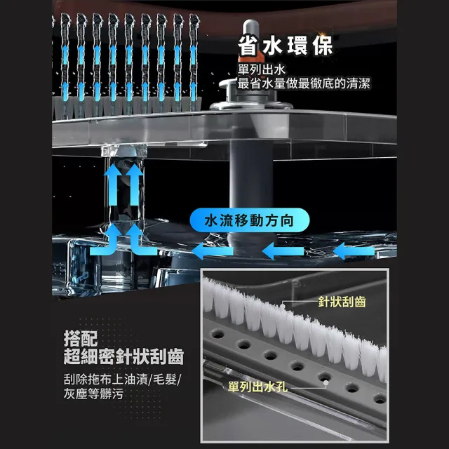 【FL 生活+】超值二入組-淨污分離省水旋轉拖把組2桶2拖10布