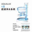 【grantclassic】喝不停 AquaLux 寵物智能陶瓷飲水機(官方品牌館)