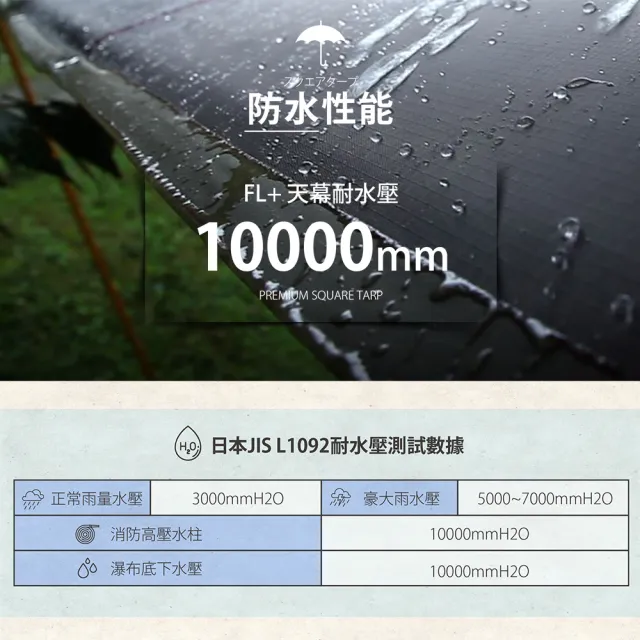 【FL 生活+】超值18件組-超抗拉防曬方型天幕5*8.6公尺(送天幕收納袋+營繩組+營柱組/防水防風/隔熱/抗UV)