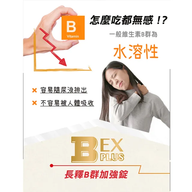 【台塑生醫醫之方】B群EX PLUS加強錠x5瓶(共300錠-李李仁代言-高單位維生素B群.檸檬馬鞭草.7天舒緩)