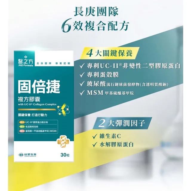 【台塑生醫醫之方】固倍捷複方膠囊x5瓶(共150粒-李李仁代言-專利UC-II.非變性二型膠原蛋白.玻尿酸.MSM)