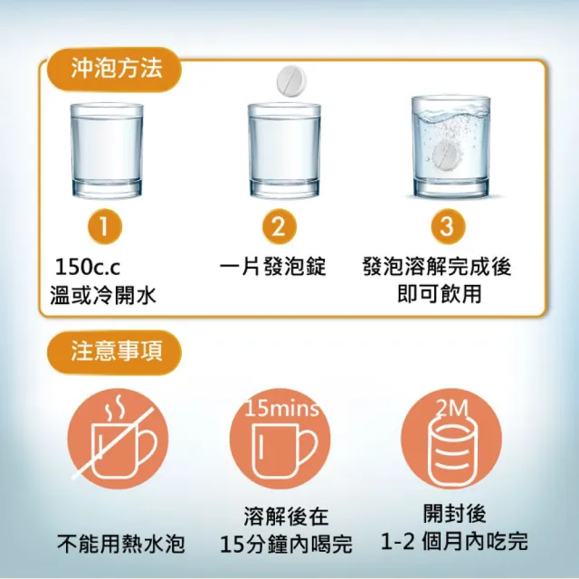 【台塑生醫】維他命C發泡錠x3罐(60顆-李李仁代言)