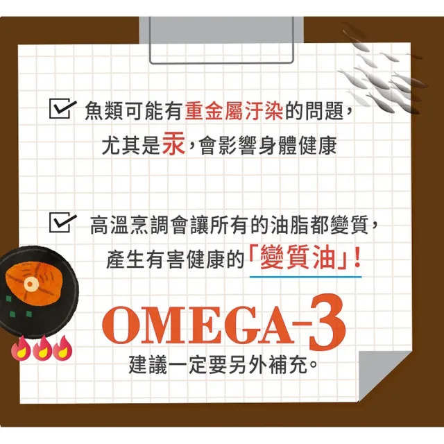 【台塑生醫醫之方】E+高倍特級魚油複方膠囊x2瓶(120粒-李李仁代言)