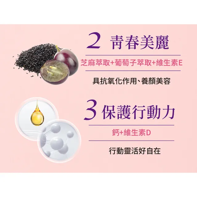 【台塑生醫醫之方】大豆菁萃複方膜衣錠x3瓶(180錠-李李仁代言)