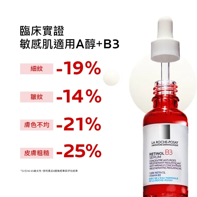 【理膚寶水】B3 A醇緊緻抗痕精華 30ml_D(AB小紅瓶/抗老)