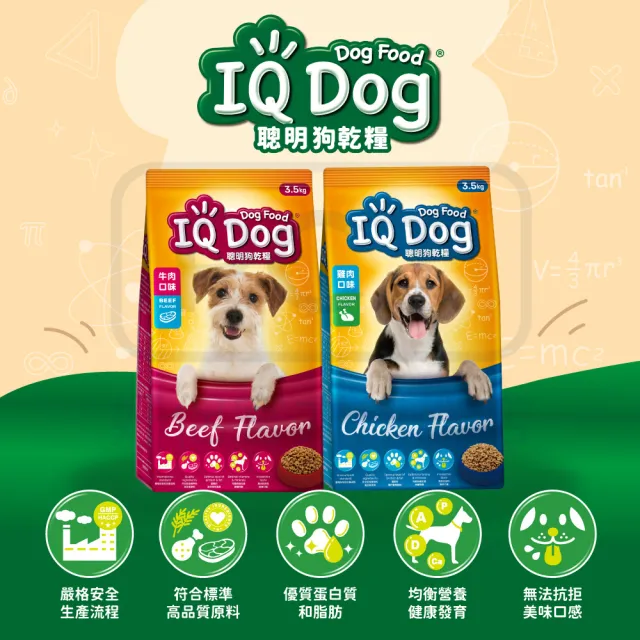 【IQ DOG】聰明狗乾糧-多種口味 3.5KGx4包/箱(任選兩箱)