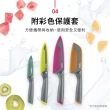 【Tefal 特福】鈦金系列不沾刀具+刀套6件組(水果刀+萬用刀+主廚刀)