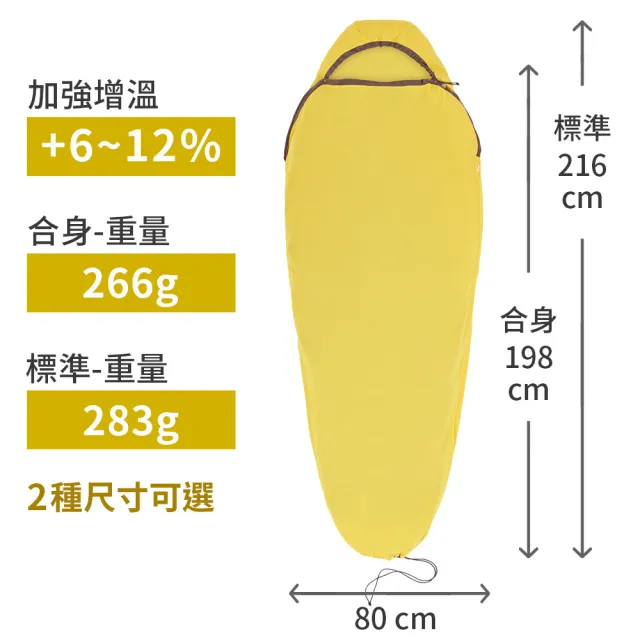 【SEA TO SUMMIT】Reactor 可穿式睡袋內套-加強增溫6~12% 合身(登山露營/睡袋/國旅)