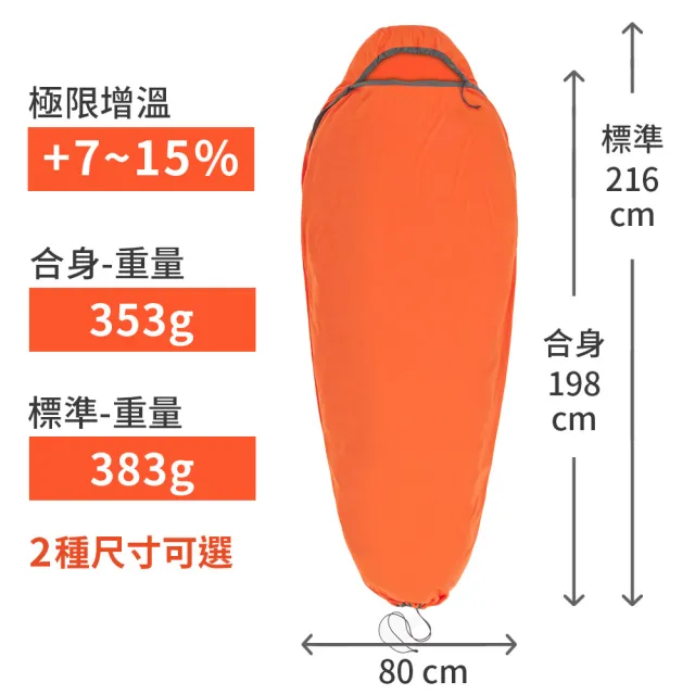 【SEA TO SUMMIT】Reactor 可穿式睡袋內套-極限增溫7~15% 合身(登山睡墊/充氣睡墊/露營睡墊)