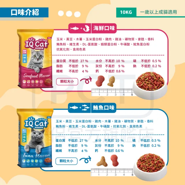 【IQ CAT】聰明貓乾糧-多種口味 10KG(貓飼料/成貓)