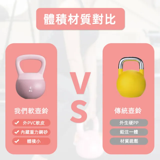 【小不記】居家健身壺鈴 6kg/組(軟壺鈴 重訓 核心訓練 競技壺鈴)