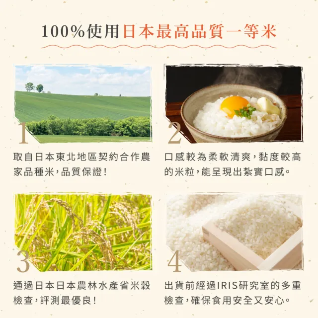 【IRIS】日本直送即食白飯 180g×20入裝(熟食 即食飯盒 米 日本米 分裝包 新鮮 微波)