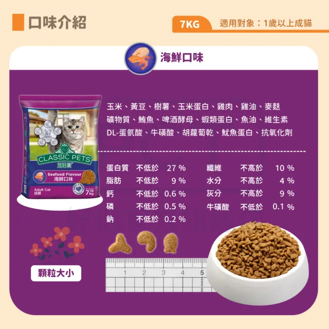 【Classic Pets 加好寶】乾貓糧-多種口味 7KG(任選兩包)(貓飼料)