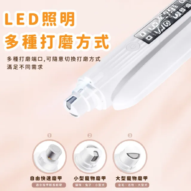 【寵安心】二合一智能數顯寵物電動指甲剪(LED燈 磨甲器 貓咪 狗 寵物剪 血線 修甲器 指甲刀 安全剪)