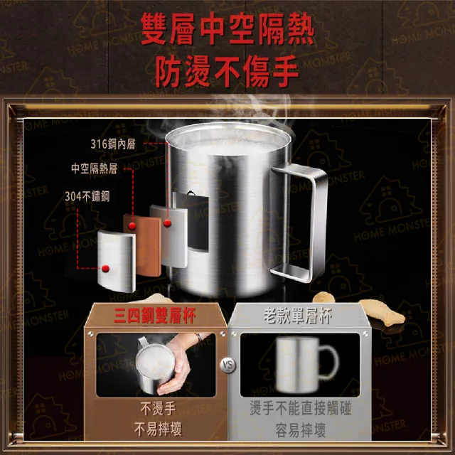 316鋼】SSGP 316不鏽鋼杯含蓋隔熱咖啡杯鋼杯喝茶杯隔熱杯美式咖啡杯
