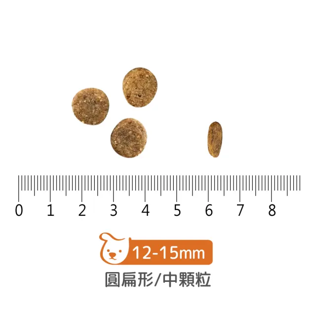 【Go!】雞肉蔬果 12磅 皮毛保健 全犬配方(狗糧 狗飼料 寵物食品 挑嘴)