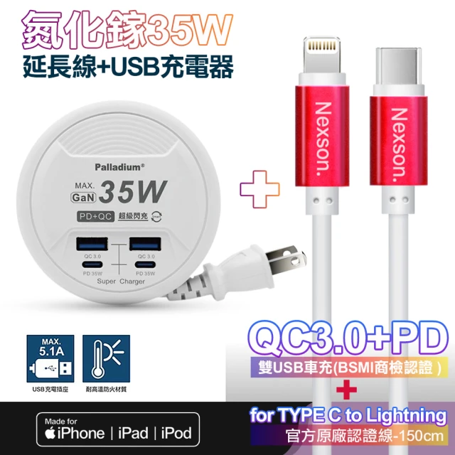 TOTU 雙孔Type-C 35W GaN氮化鎵智能PD快充