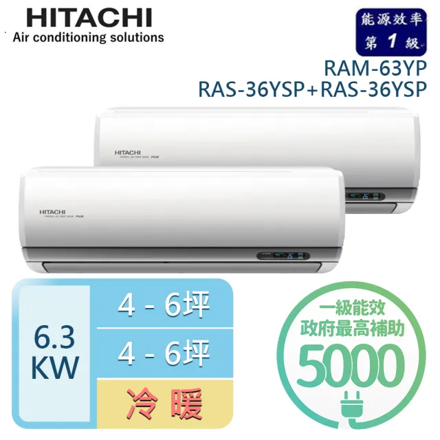 【HITACHI 日立】4-6坪+4-6坪 R32一級能效變頻冷暖一對二分離式冷氣(RAM-63YP/RAS-36YSP+RAS-36YSP)