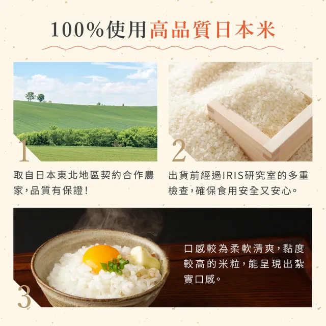 【IRIS】日本直送即食白飯 180g×10入裝(熟食 即食飯盒 米 日本米 分裝包 新鮮 微波)