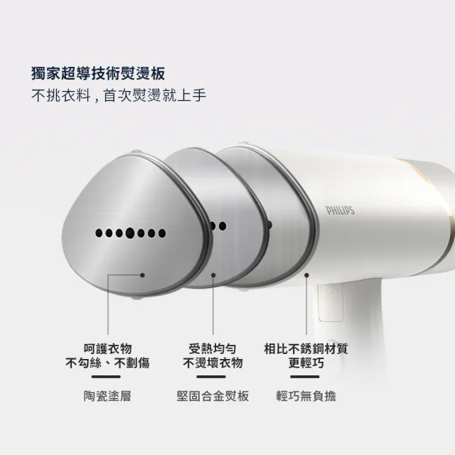 【Philips 飛利浦】手持式蒸氣掛燙機 白金(STH3020)