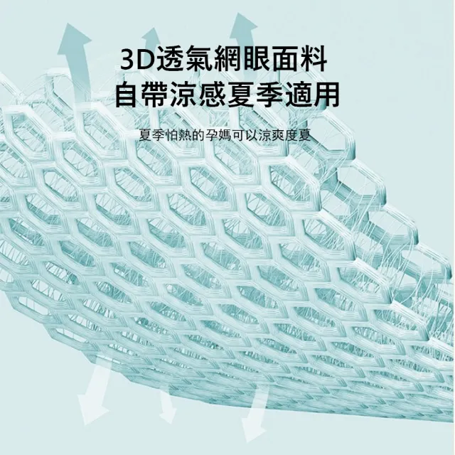 【Jonyer】孕婦托腹側睡枕 30度斜坡護腰枕 3D透氣網眼 側臥枕 孕期睡眠救星(可調節間距/護腰托腹)