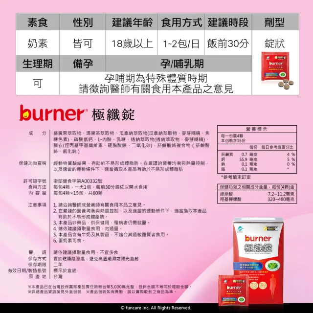 【船井burner倍熱】極纖錠3盒(共180顆 宋芸樺&禾浩辰、專科醫師共同推薦)-衛福部核准健康食品