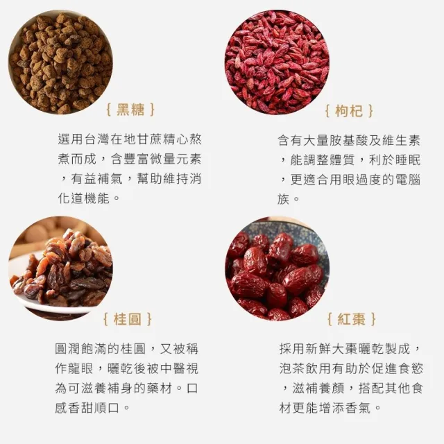 【糖鼎】經典黑糖茶磚禮盒-桂圓紅棗(12入/30g)