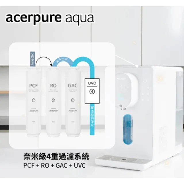 【acerpure】Acerpure Aqua 冰溫瞬熱RO濾淨飲水機 +PCF濾芯+RO濾芯+GAC濾芯(WP742-40W 大全配組)