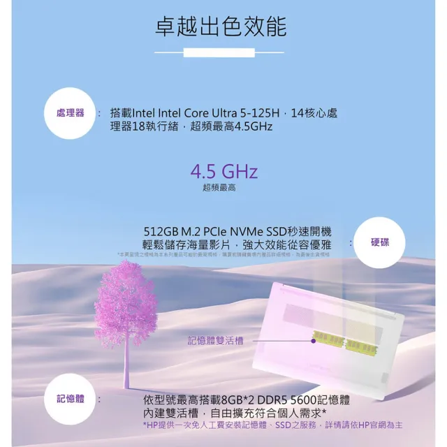 【HP 惠普】15.6吋 Intel Core Ultra 5-125H 輕薄 AI筆電(超品 15-fd1146TU/16G/512G SSD/W11/星河銀)