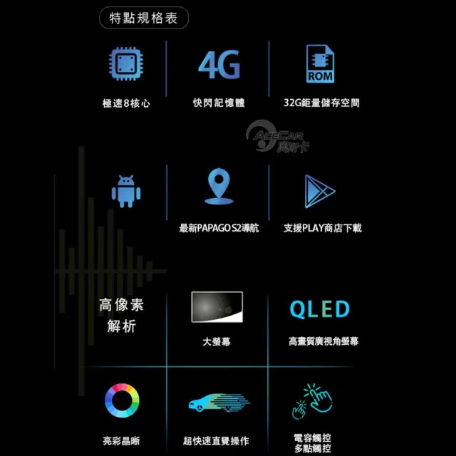 【奧斯卡】2D專機 安卓-9吋 極音速八核心AI-38 不含修飾框送安裝(車麗屋)