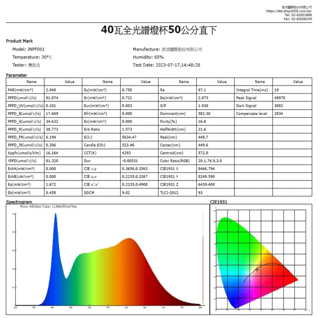 【JIUNPEY 君沛】50W 全光譜E27植物燈泡 軌道式 變壓器外接款(植物生長燈)