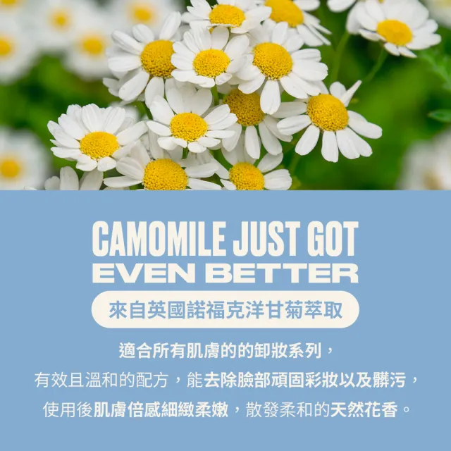 【THE BODY SHOP 美體小舖】洋甘菊眼部柔膚卸妝液-250ML