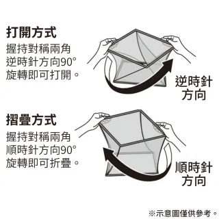 【NITORI 宜得利家居】折疊洗衣籃 S GY YT01(洗衣籃)