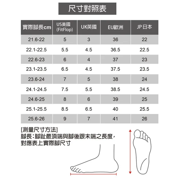 【FitFlop】舒適耐走金屬色經典LOGO夾腳涼鞋(共8款)