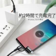 【UKKO】PD 60W/Lightning 20W 急速二合一充電傳輸線(PD 60W快充/Lightning 20W快充)