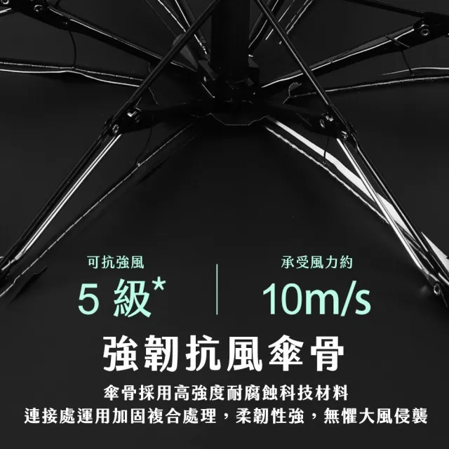 六骨五折迷你口袋傘(折疊傘 抗UV 晴雨傘 口袋傘 陽傘 雨傘 黑膠傘 防曬傘 遮陽傘)