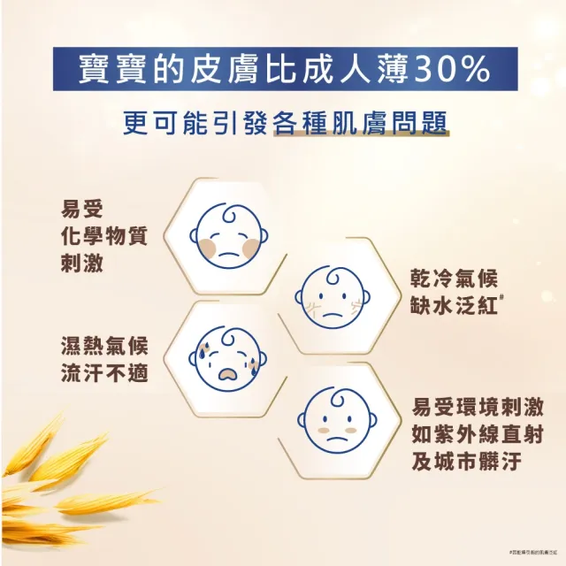 【Aveeno 艾惟諾】嬰兒燕麥益敏修護霜2入組(141gX2_嬰兒乳液)