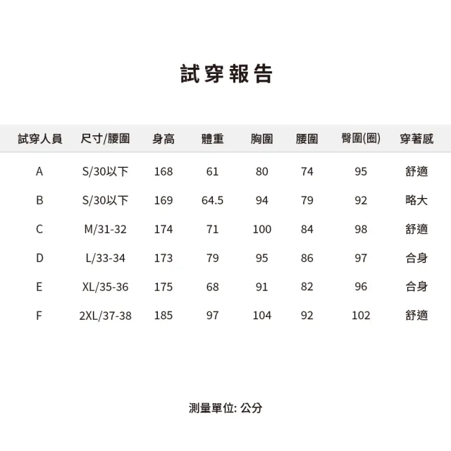 【KING GOLF】實體同步款-男款素色滿版線條印花修身彈性休閒短褲/高爾夫球短褲(白色)