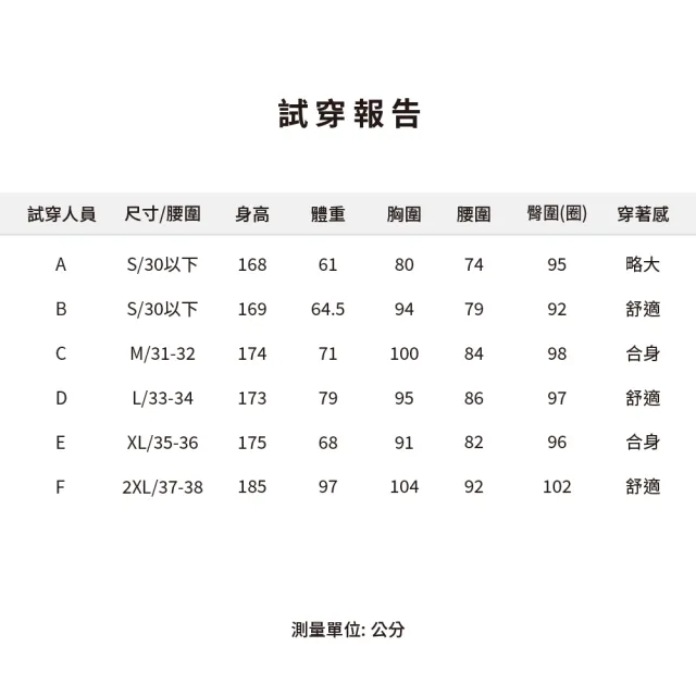 【KING GOLF】實體同步款-男款素色滿版菱格紋線條印花修身彈性休閒長褲/高爾夫球長褲(丈青)