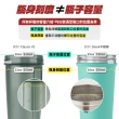 【Blender Bottle】Tritan搖搖杯〈Pro28款〉28oz｜828ml『美國官方授權』(BlenderBottle/運動水壺/乳清)